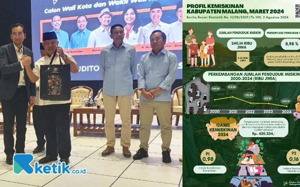 Thumbnail Selama Dipimpin Sanusi, Kemiskinan Kabupaten Malang Turun Signifikan
