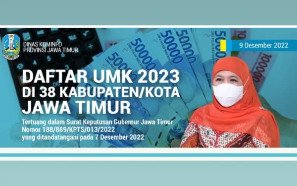 Thumbnail UMK 38 Kabupaten/Kota Jatim 2023 Resmi Ditetapkan, Ini Daftar Lengkapnya