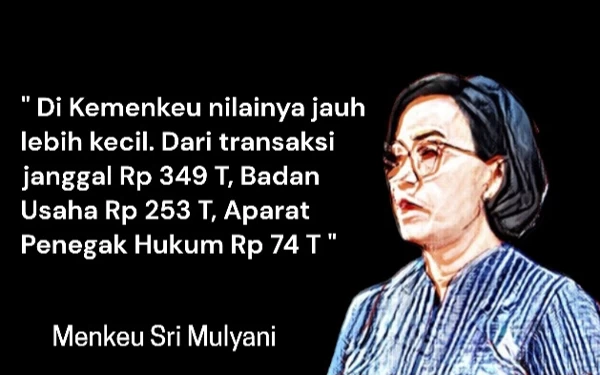 Thumbnail Dari Transaksi Janggal Rp 349 Triliun, yang Terjadi di Kemenkeu Hanya Segini