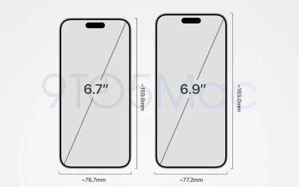 Thumbnail Ini Ukuran iPhone 16 Pro Max?