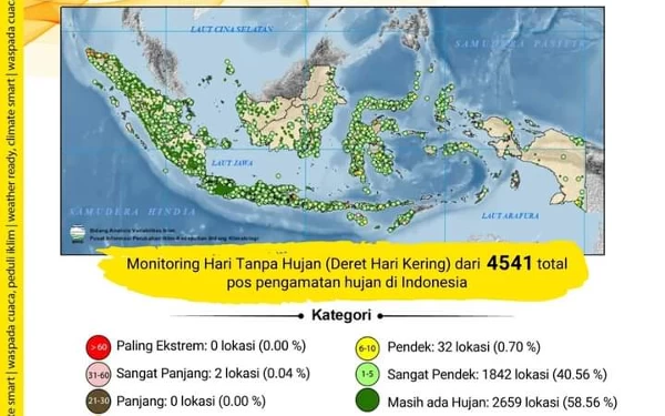 Thumbnail Waspada! Cuaca Ekstrem Intai Tanah Air, Ini Penjelasan BMKG