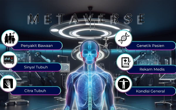 Thumbnail Mahasiswa ITS Ciptakan Metaverse Penangan Medis