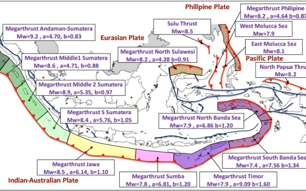 Thumbnail BMKG Terus Pantau Megathrust di Jalur Samudra Bagian Selatan