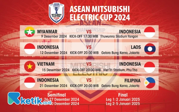 Thumbnail Jadwal Lengkap Pertandingan Timnas Indonesia di Piala AFF 2024