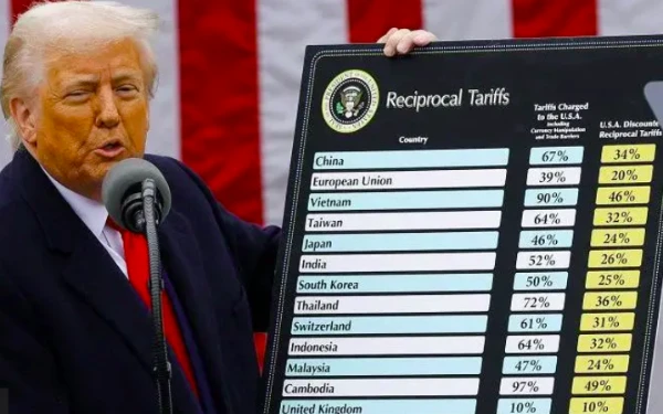 Daftar 10 Barang Ekspor RI ke AS Terdampak Tarif Trump