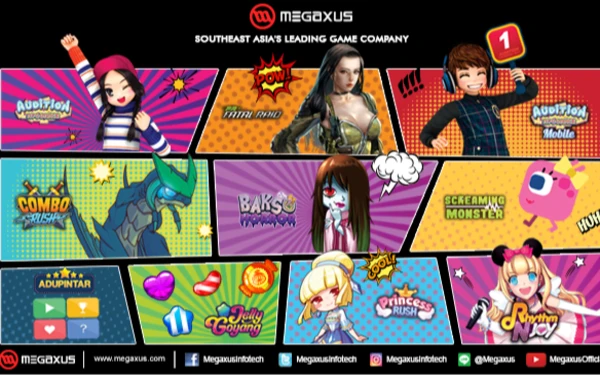 Thumbnail Mau Item Keren di Game Megaxus? Ini Cara Top Up Cepat dan Aman!