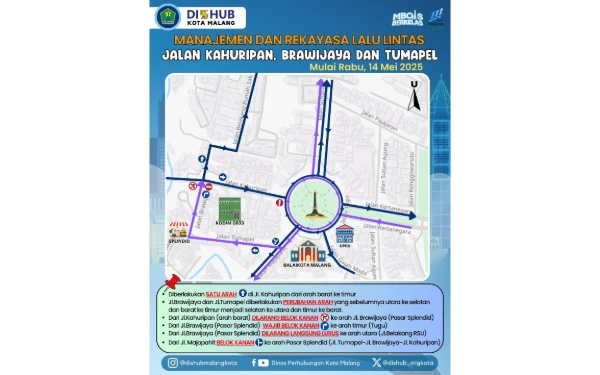 Thumbnail Kawasan Pasar Splendid Jadi Satu Arah, Rekayasa Lalu Lintas Kota Malang Segera Diberlakukan