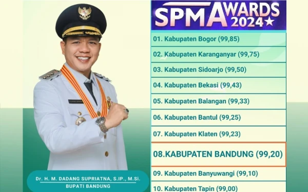 Thumbnail Berita - Pertama Kalinya, Kabupaten Bandung Masuk 10 Besar SPM Awards Kemendagri
