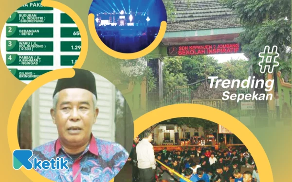 Thumbnail Berita - Trending Sepekan: Kacaunya SPMB di Jombang hingga Sikap Muhammadiyah Terkait Sound Horeg di Tuban