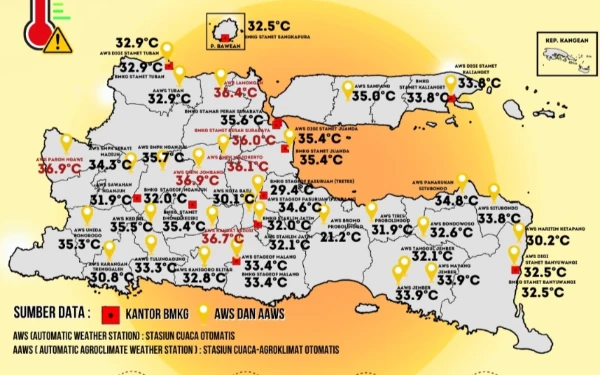 Thumbnail Berita - Jombang Geser Surabaya Jadi Wilayah Terpanas  di Jawa Timur