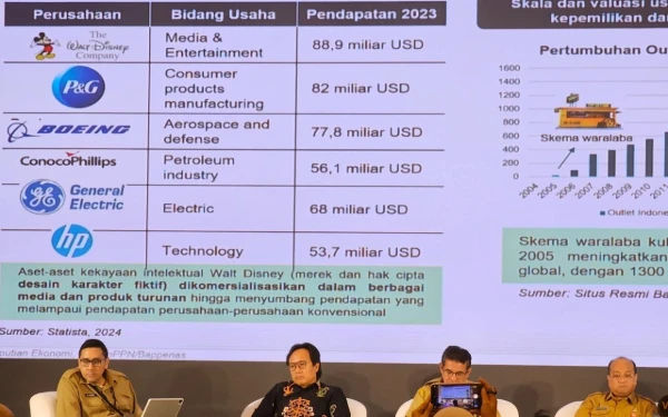 Thumbnail Berita - SIE Kemendagri: Jurus Pangkas Birokrasi, Percepat Layanan Publik, dan Selamatkan APBN!