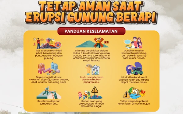 Thumbnail Berita - GERCEP! Pulang Misi Dagang Kendari, Khofifah Langsung ke Lumajang Tangani Erupsi Semeru