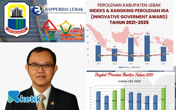 Kabupaten Lebak Naik 90 Peringkat dalam Indeks Inovasi Daerah 2025