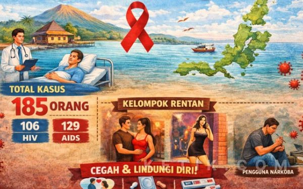 Jaga Diri dan Keluarga, 185 Kasus HIV Tercatat di Halmahera Selatan