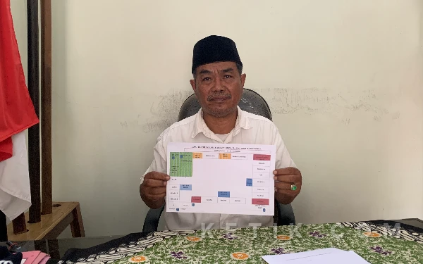 Aset Sekolah Jadi KDMP, Kades Tlogo Blitar Buka Suara: Bukan Gusur Total, Ini Optimalisasi