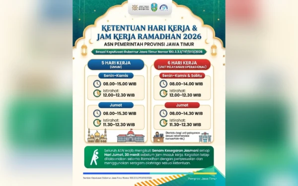 Thumbnail Berita - Resmi! Jadwal Jam Kerja ASN Pemprov Jatim Selama Ramadan 2026, Masuk Pukul 08.00 WIB