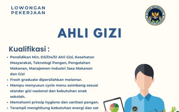 Loker Malang Raya! Dicari Ahli Gizi, Gaji Rp5 Juta Plus Fasilitas Mess Lengkap