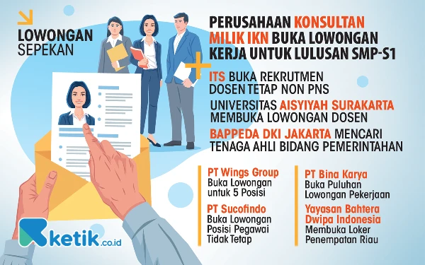 Lowongan Kerja Sepekan: Kesempatan Bekerja di IKN hingga YBDA Indonesia
