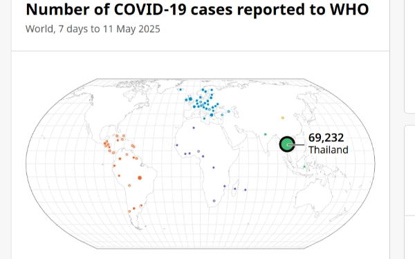 Thumbnail Berita - Kemenkes Imbau Waspada Lonjakan Covid-19 di Thailand-Singapura, Meski Kasus di Indonesia Turun