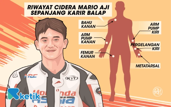 Deretan Cedera Rider GP Moto2 Mario Aji Sepanjang Karir, 7 Kali Operasi!