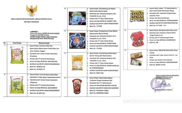 Thumbnail Berita - 9 Produk Jajanan Anak Mengandung Babi Temuan BPOM dan BPJPH, 7 Bersertifikat Halal