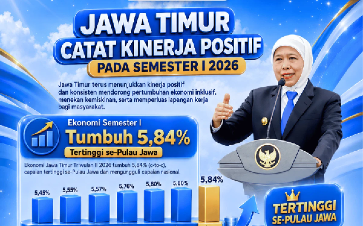 Thumbnail Berita - Ekonomi Jatim Semester I 2026 Tumbuh 5,84 Persen, Tertinggi Seluruh Pulau Jawa