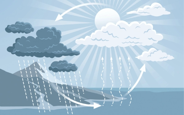 Thumbnail Berita - Suhu Udara di Kota Surabaya Diprediksi Capai 37 Derajat Celcius pada Puncak Kemarau