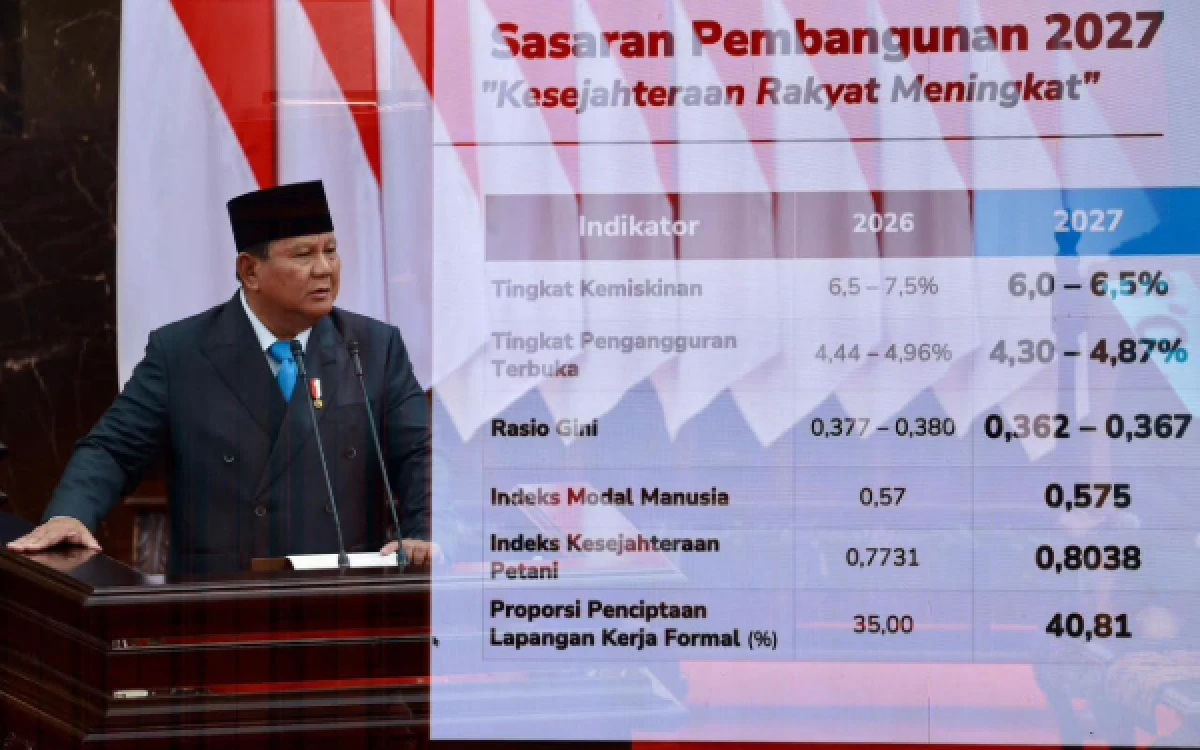 Thumbnail Berita - 12 Poin Penting Pidato Prabowo di DPR RI, Ekonomi Tumbuh 6,5 Persen 2027