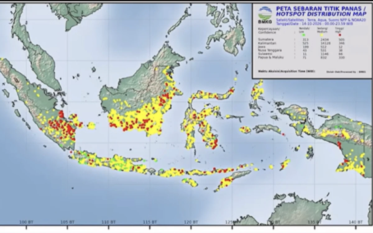 Thumbnail Berita - BMKG: Cuaca Panas dan Kering akibat El Nino Terus Berlangsung Selama Oktober