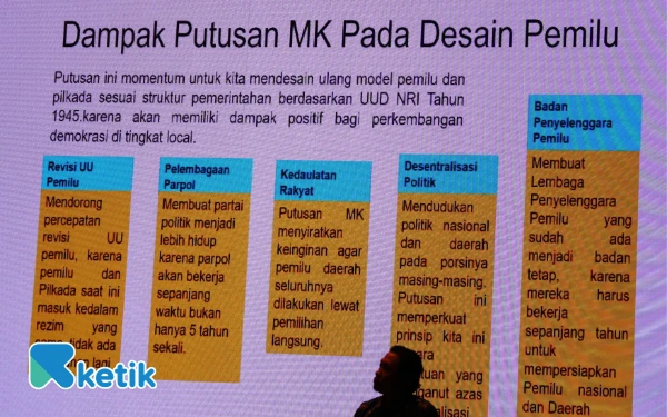 Thumbnail Berita - Komisi II DPR RI Ungkap Dampak Putusan MK terhadap Pemilu 2029