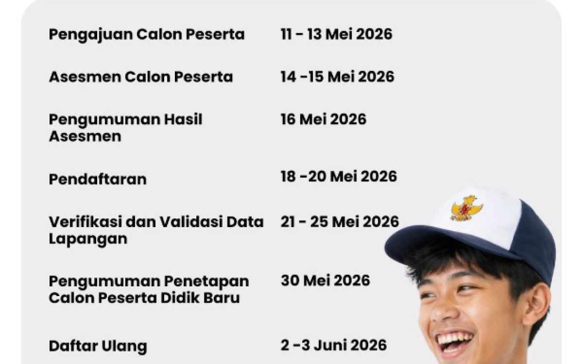 Thumbnail Berita - Dinas Pendidikan Sidoarjo Jawab Tudingan Berita tanpa Konfirmasi di Medsos soal SMPB