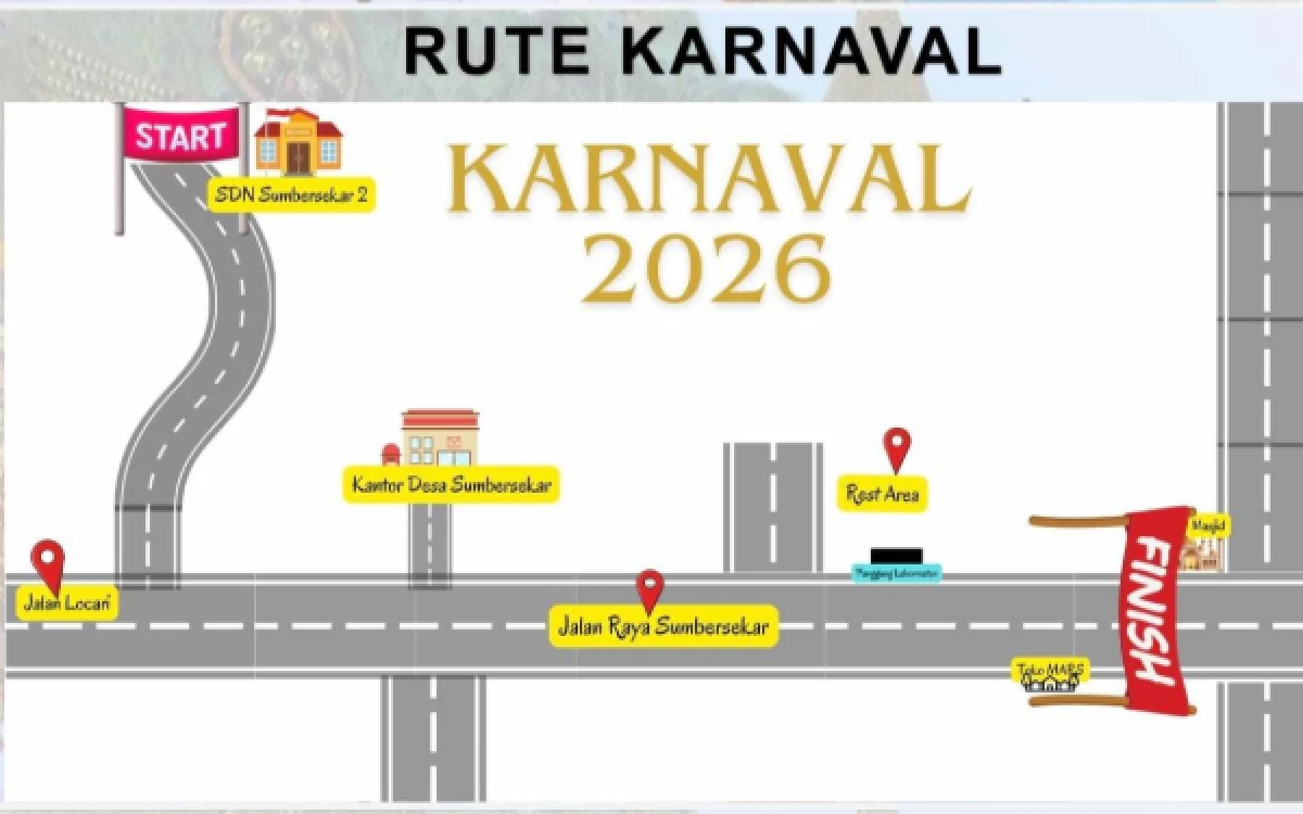 Foto Peta rute Karnaval Budaya Sumbersekar 2026 yang dimulai dari SDN Sumbersekar 02 di Dusun Banjartengah dan berakhir di Dusun Krajan pada Sabtu 25 Juli 2026. (Foto: Panitia)