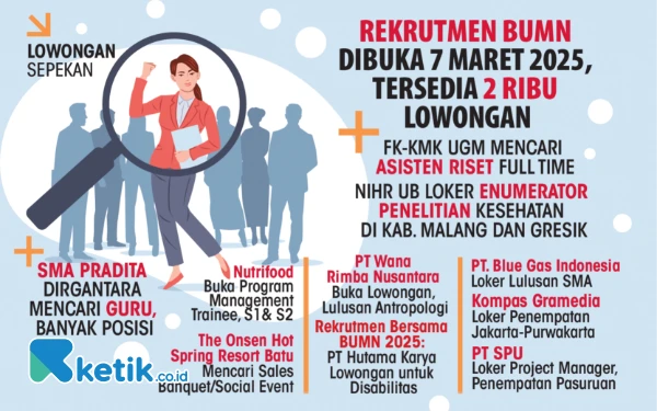 11 Lowongan Kerja Sepekan: Rekrutmen Bersama BUMN hingga Project Manager PT SPU