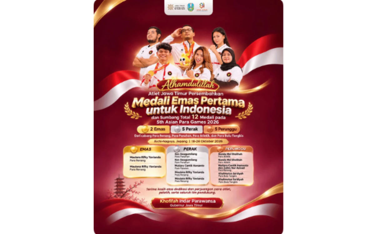 Thumbnail Berita - Gubernur Khofifah Apresiasi Atlet Jatim Pecahkan Rekor Asia dan Catat Sejarah Baru di Asian Para Games 2026