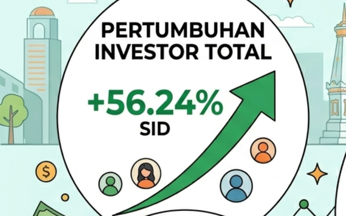 Thumbnail Berita - OJK Malang Catat Jumlah Investor Pasar Modal Meroket 56 Persen, Reksa Dana Jadi Primadona