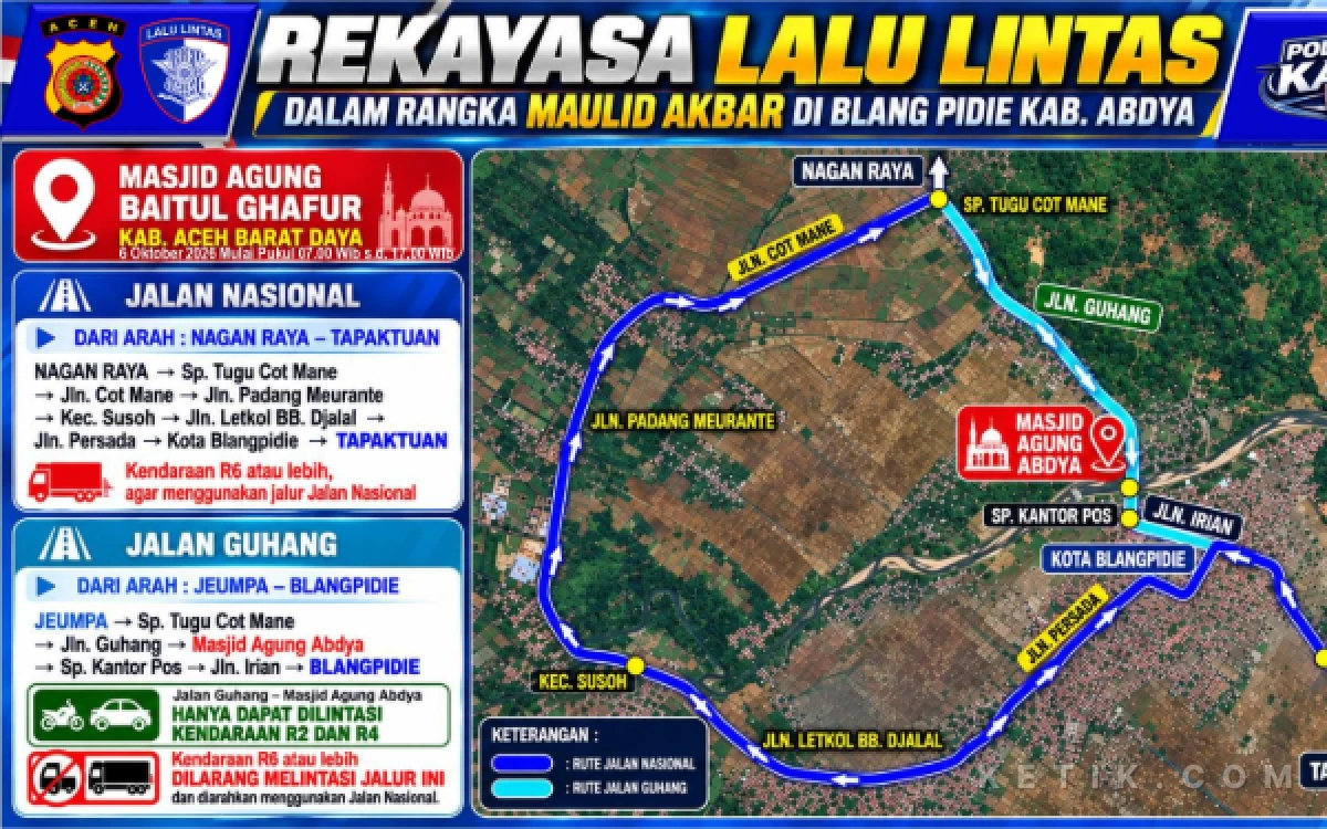 Thumbnail Berita - Urai Kemacetan Maulid Akbar, Polres Abdya Siapkan Rekayasa Lalu Lintas untuk Kendaraan Besar