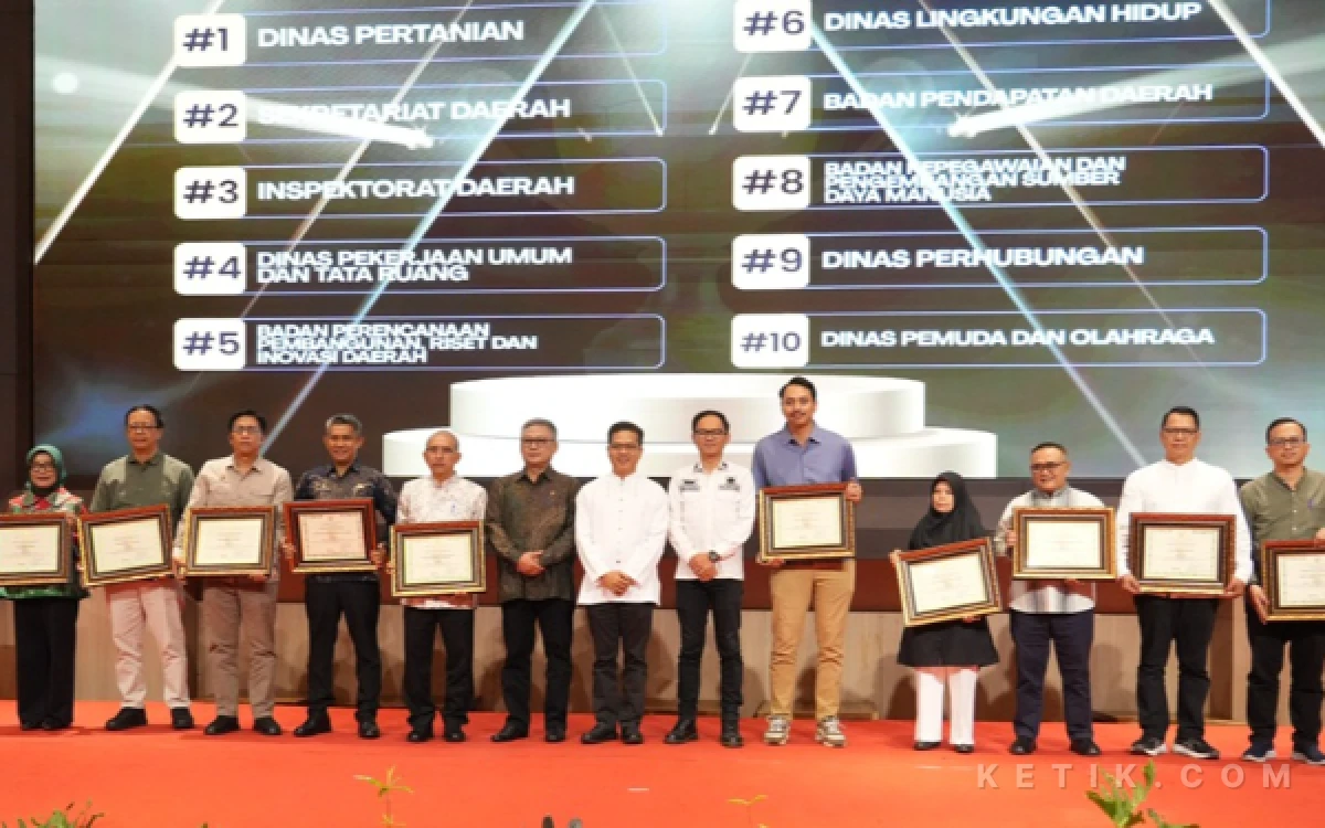 Thumbnail Berita - Bupati KDS: SAKIP Award 2026 Harus Berdampak Nyata bagi Masyarakat