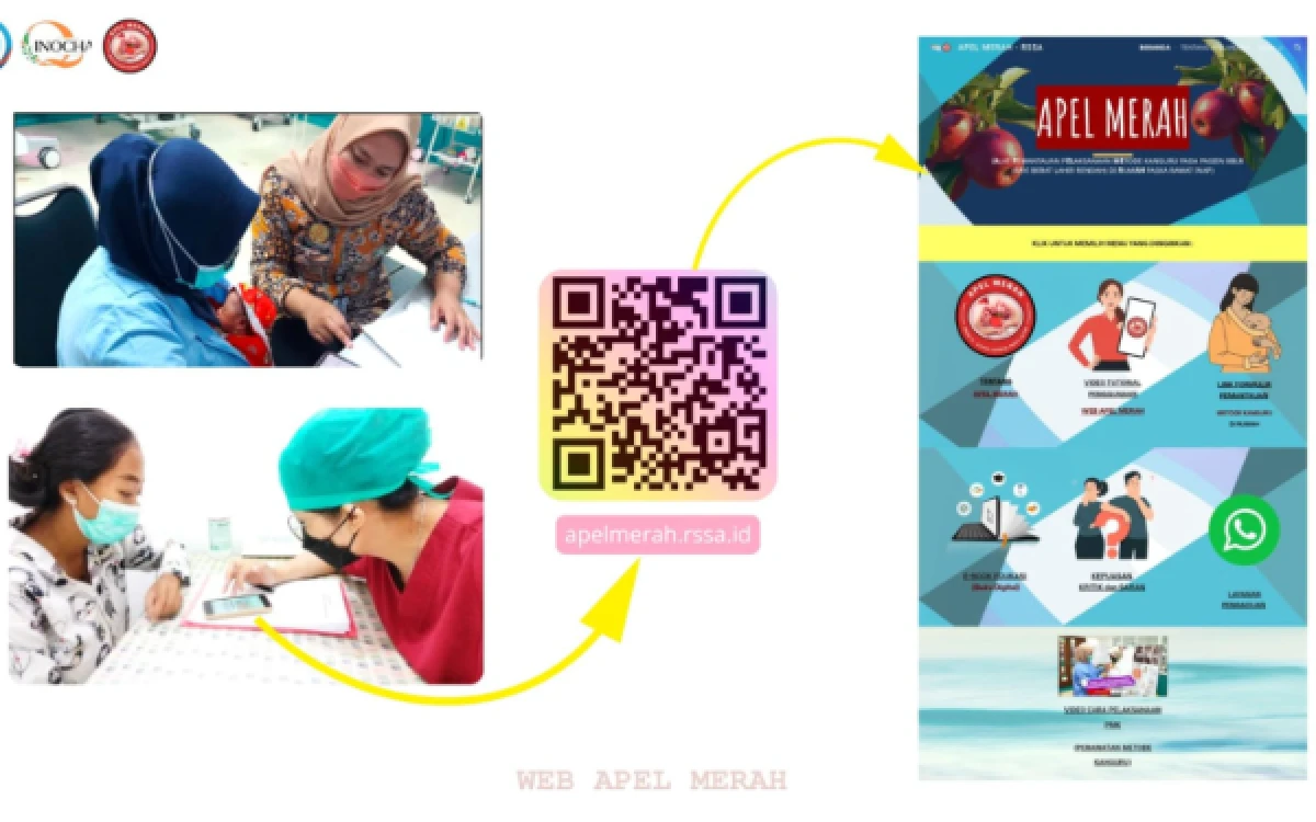 Thumbnail Berita - Inovasi 'Apel Merah' RSSA Malang, Solusi Digital Dampingi Perawatan Bayi BBLR