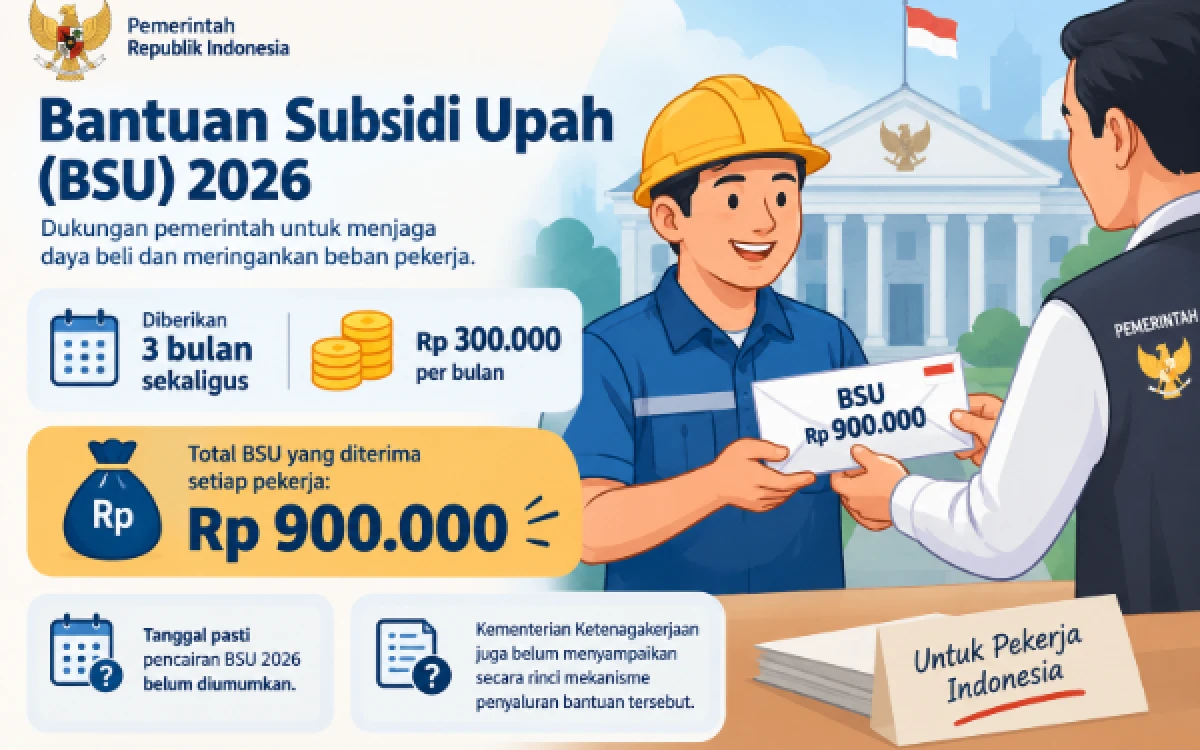 Thumbnail Berita - Asyik! BSU 2026 Cair Kuartal IV, 13,3 Juta Pekerja Siap-siap Terima Rp900.000