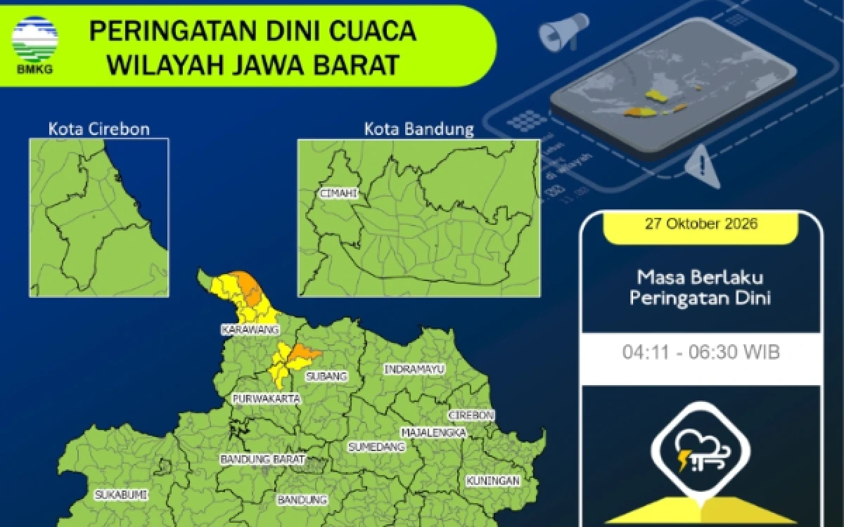 Thumbnail Berita - Peringatan Dini BMKG! Jawa Barat Siaga Hujan Sangat Lebat, Jatim dan 19 Wilayah Waspada