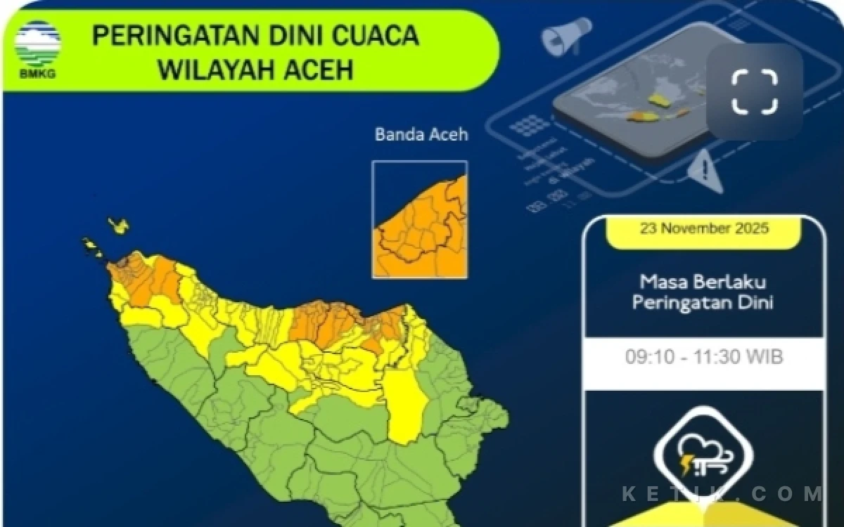 Thumbnail Berita - Potensi Curah Hujan Tinggi, Bupati Aceh Singkil Oyon Ingatkan Kesiapsiagaan Bersama