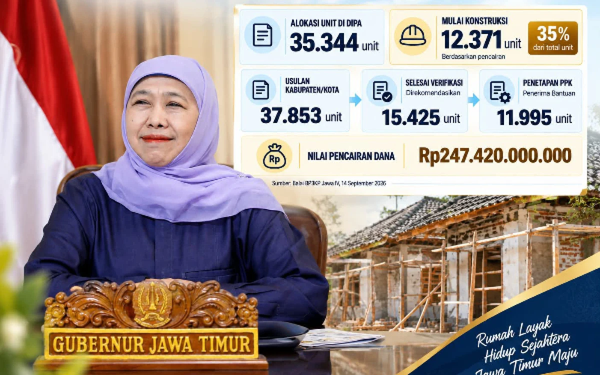 Thumbnail Berita - Percepat BSPS di Jatim, Gubernur Khofifah Siapkan Desk Khusus dan Perkuat Verifikasi Penerima