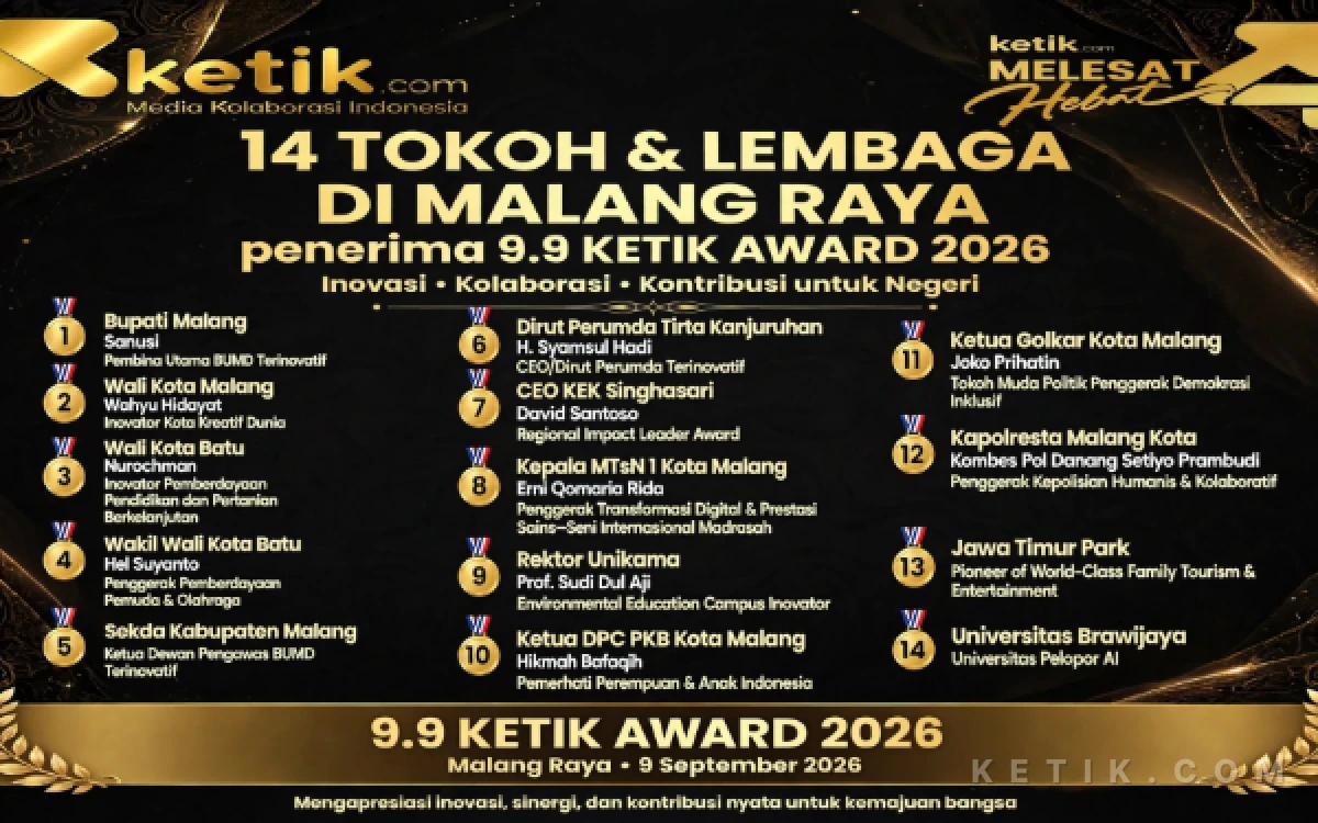 Thumbnail Berita - Luar Biasa! 14 Tokoh dan Lembaga Malang Raya Terima 9.9 Ketik Award, Ini Daftar Lengkapnya