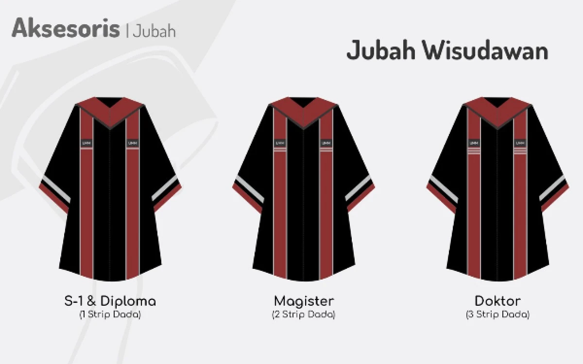 Foto Desain awal toga UMM yang ada di edaran calon wisudawan. (Foto: tangkapan layar)
