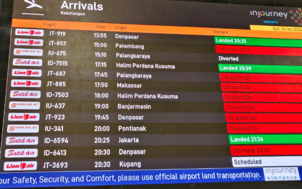 Thumbnail Berita - Dampak Erupsi Anak Gunung Krakatau, Bandara Juanda Sesuaikan Jadwal Penerbangan