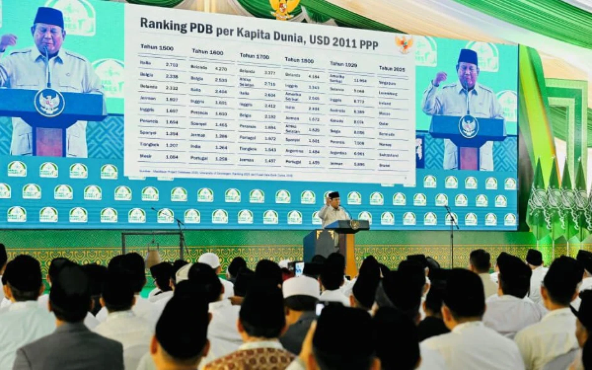 Thumbnail Berita - Waduh! Praktik Laporan Ekspor Palsu, Prabowo Sebut Negara Rugi hingga Ribuan Triliun