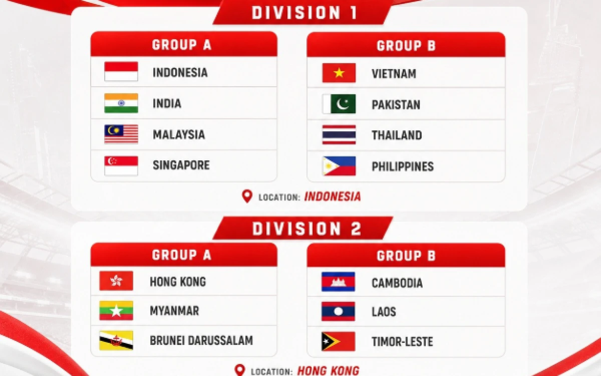 Thumbnail Berita - Hasil Drawing FIFA ASEAN Cup 2026: Indonesia Satu Grup dengan Malaysia