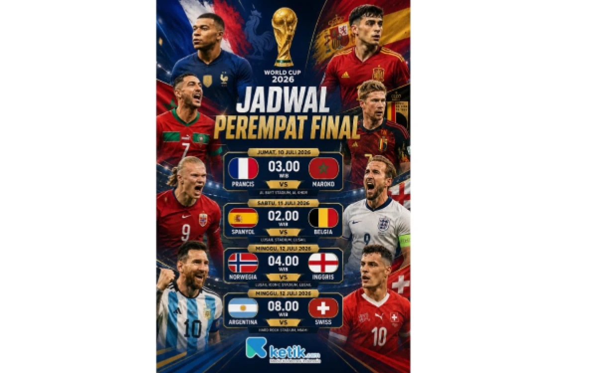 Thumbnail Berita - Jadwal Lengkap Perempat Final Piala Dunia 2026: 8 Tim Berebut Empat Tiket Semifinal