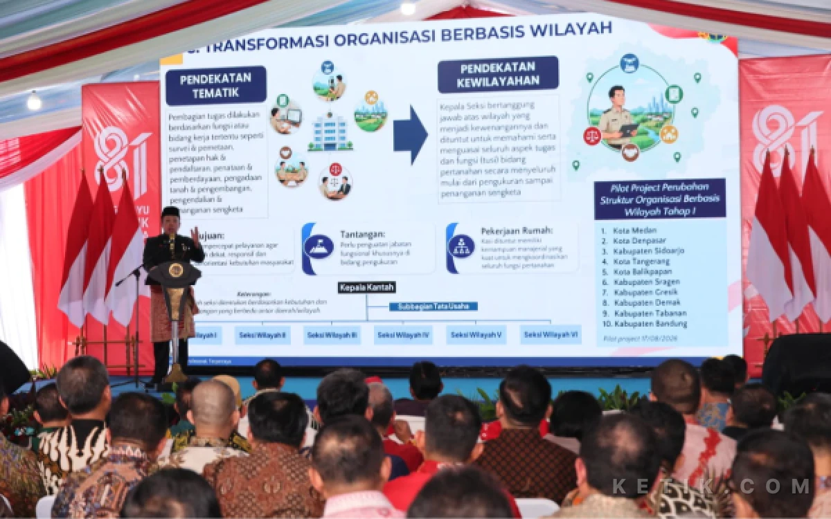 Thumbnail Percepat Pelayanan, 10 Kantah Mulai Terapkan Sistem Organisasi Berbasis Wilayah