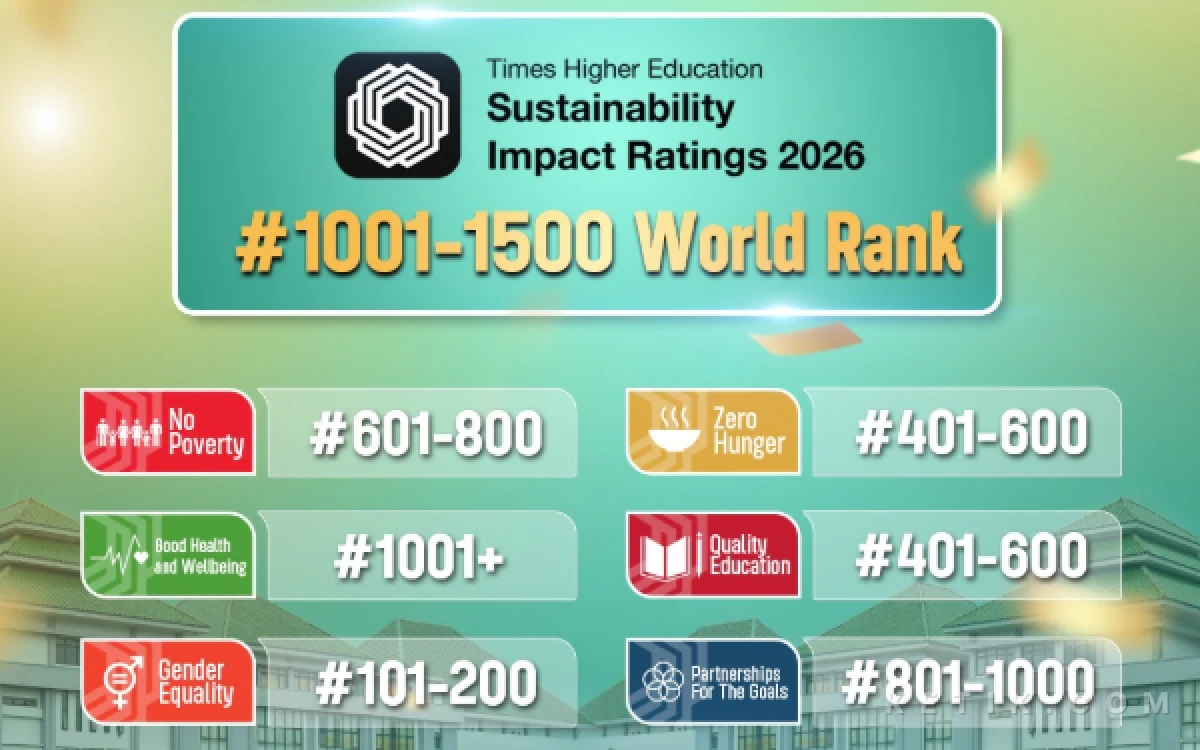 Thumbnail Berita - Sukses Dukung SDGs, Unisma Melesat di Peringkat Dunia THE Sustainability Impact